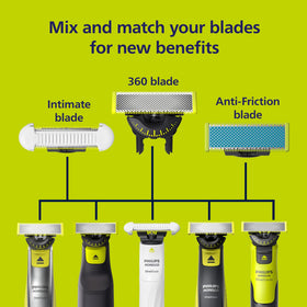 Replacement blade snapped into OneBlade handle demonstrating easy installation and restored performance