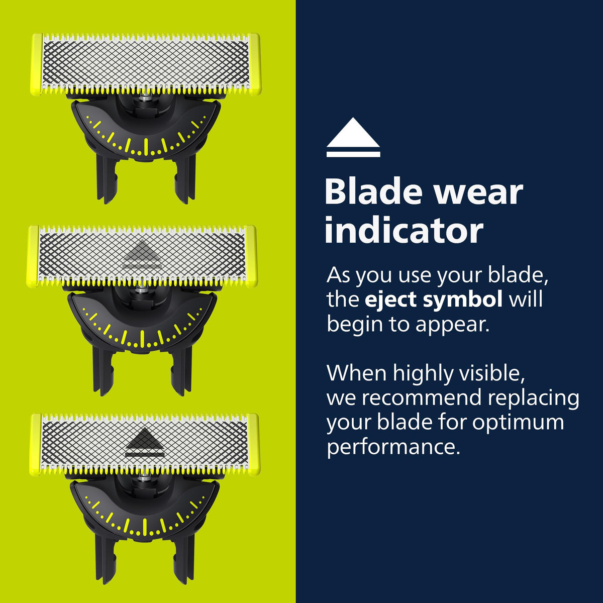 Norelco OneBlade 360 blade head flexing to follow facial curves effectively
