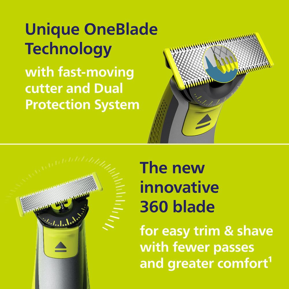 Norelco body kit and extra blade displayed for safe sensitive area grooming