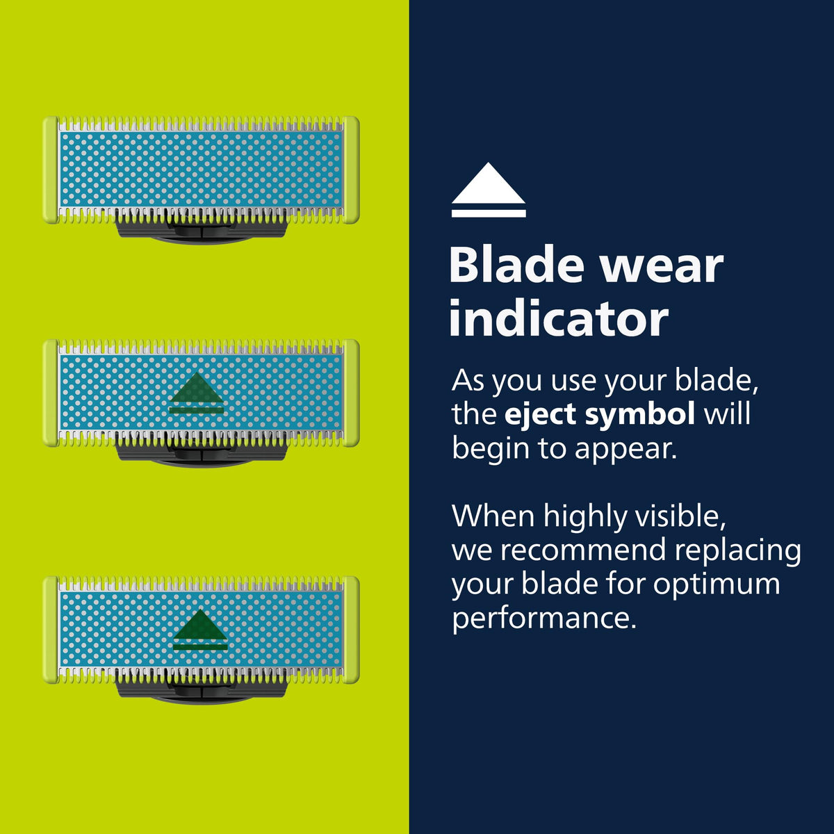 Norelco OneBlade coating detail highlighting micro glass bead surface for reduced friction