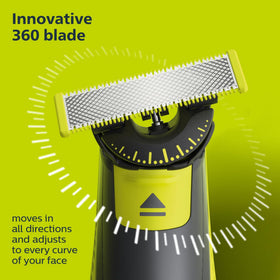 Norelco OneBlade blade next to coin showing compact size and value