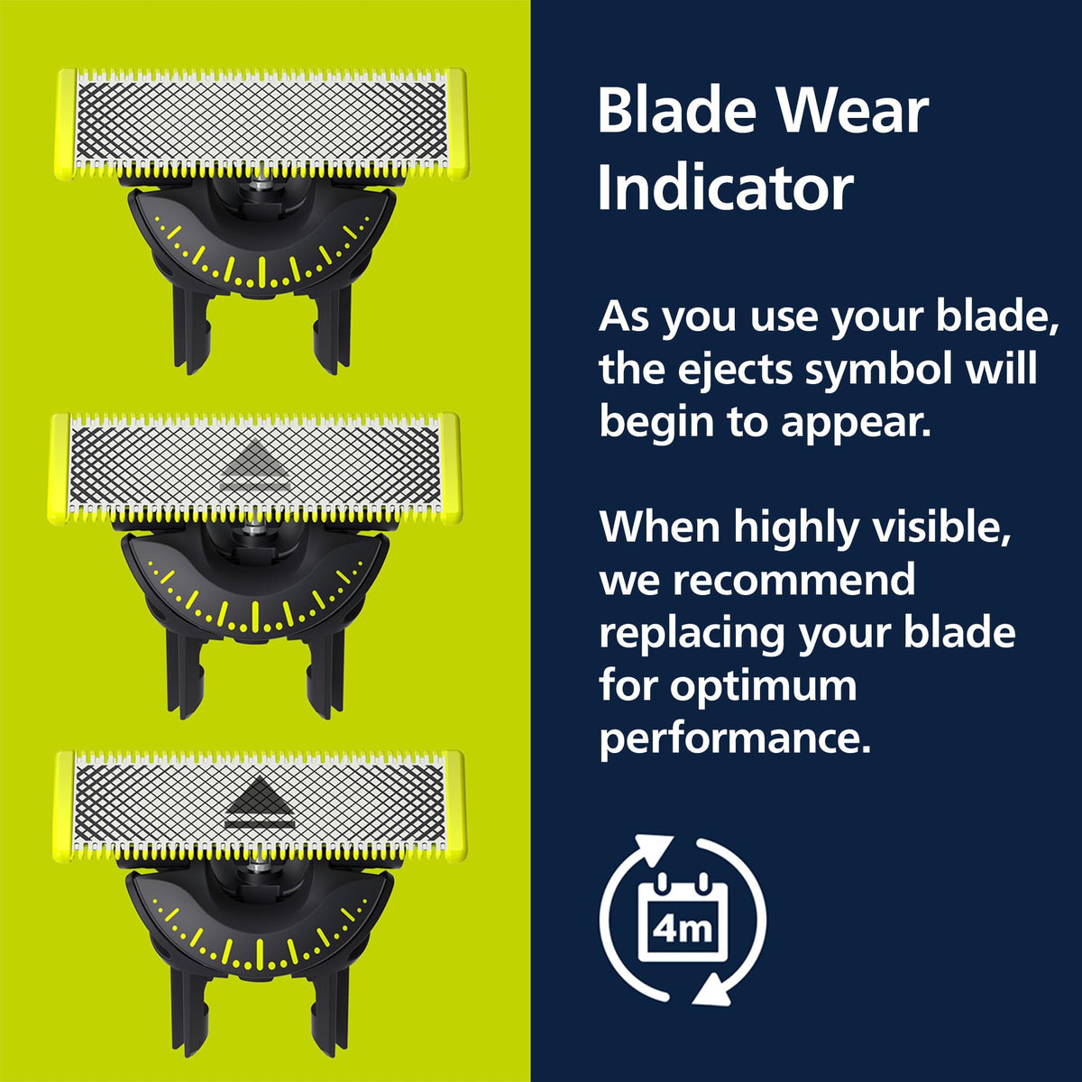 Norelco OneBlade held in hand to show compact size and ergonomic control for daily grooming