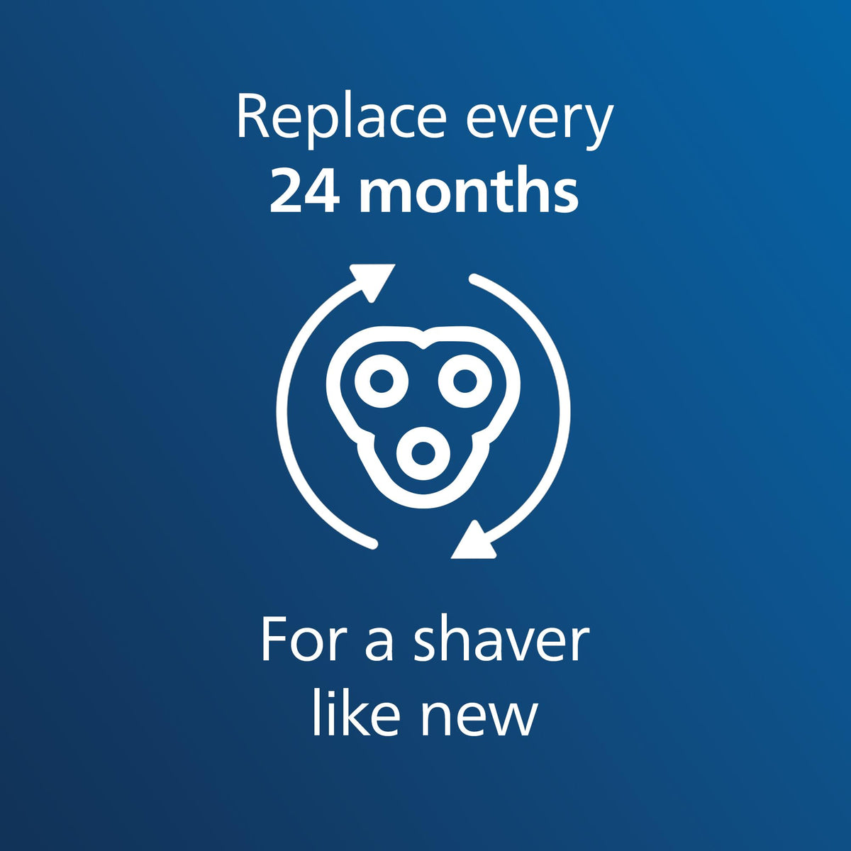 Norelco three-piece shaving heads arranged with user manual emphasizing complete replacement kit benefit