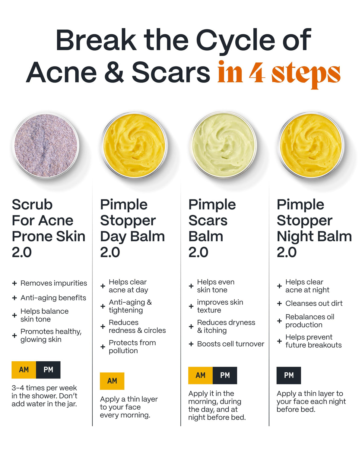 Norse Organics Scar Balm jar label detail showing targeted scar support benefit