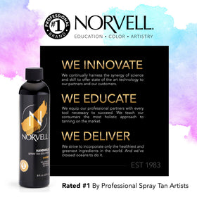 Norvell Cosmo label ingredient panel showing clean beauty benefits and details