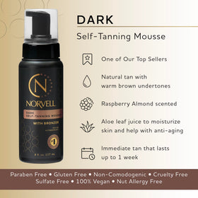 Norvell mousse pump dispenser detail for controlled professional application