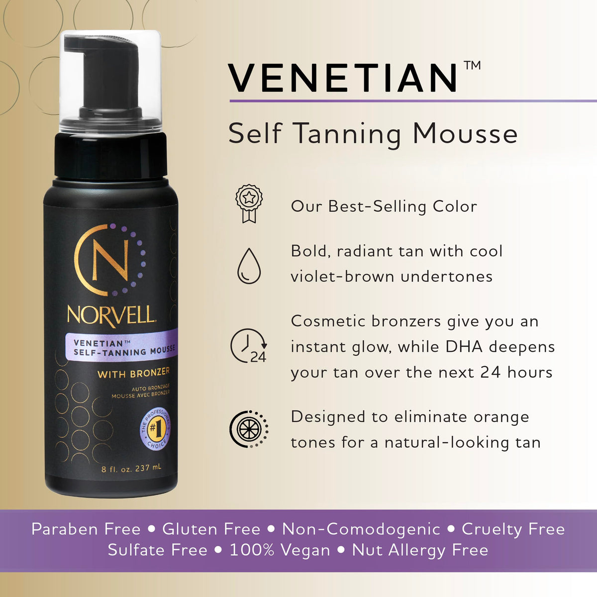 Norvell mousse texture close-up illustrating smooth application