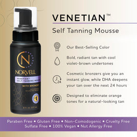 Norvell mousse texture close-up illustrating smooth application