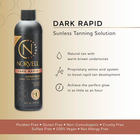 Close-up of Norvell ONE label highlighting rapid formula and directions
