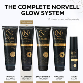 Norvell creamy lather texture demonstrating mild, hydrating cleanse
