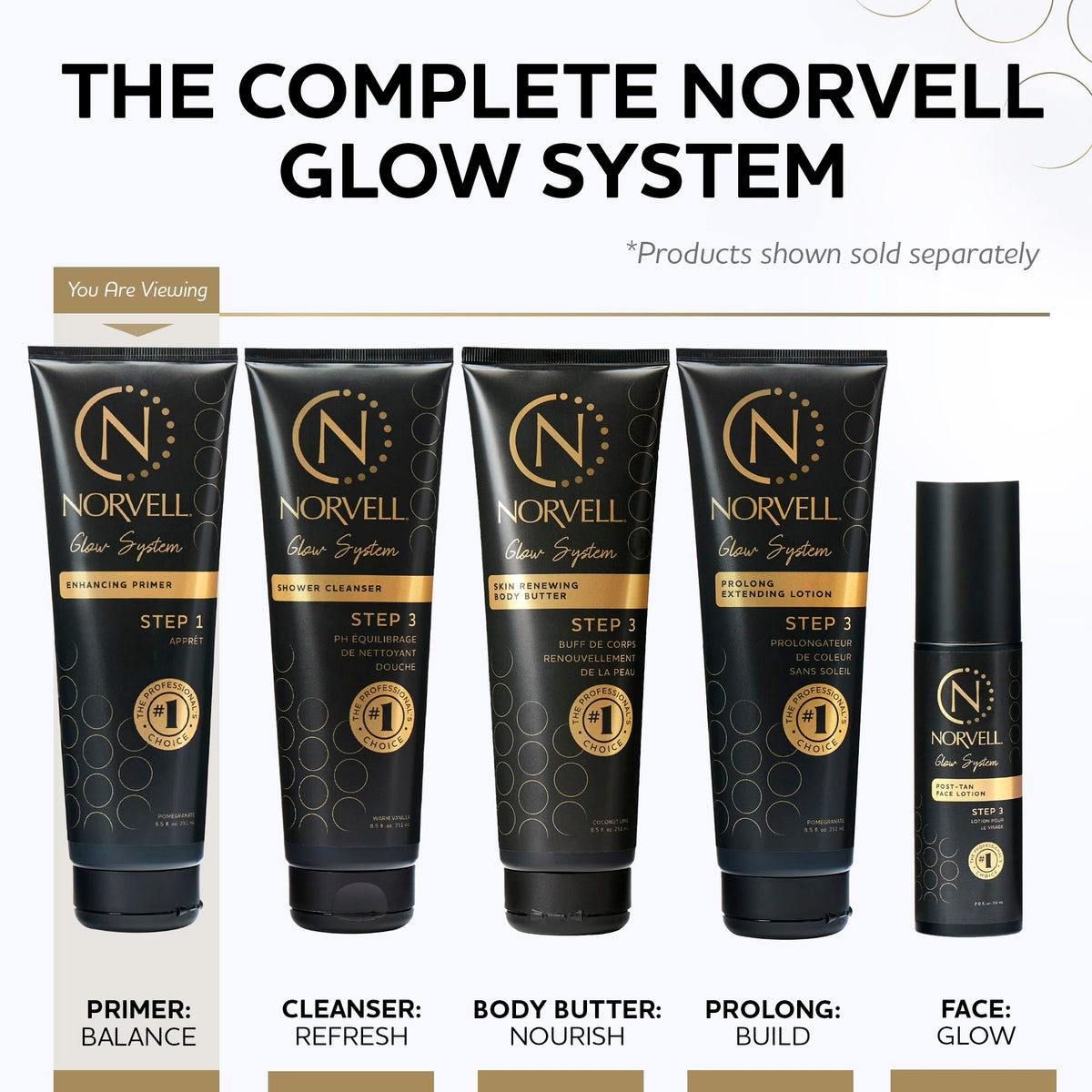 Norvell lotion texture close-up showing smooth hydrating formula
