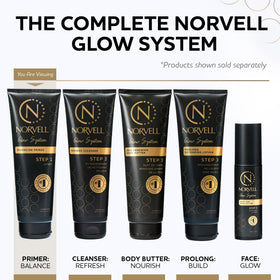 Norvell lotion texture close-up showing smooth hydrating formula