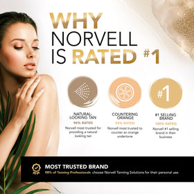 Norvell Cosmo bottle in hand for size and portability benefit