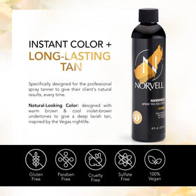 Norvell Cosmo being sprayed on an arm demonstrating even application benefit
