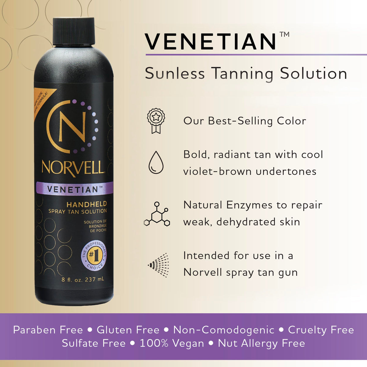 Norvell Venetian label detail highlighting formula and ingredient clarity