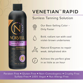 Norvell Venetian One back label detailing directions and expiration
