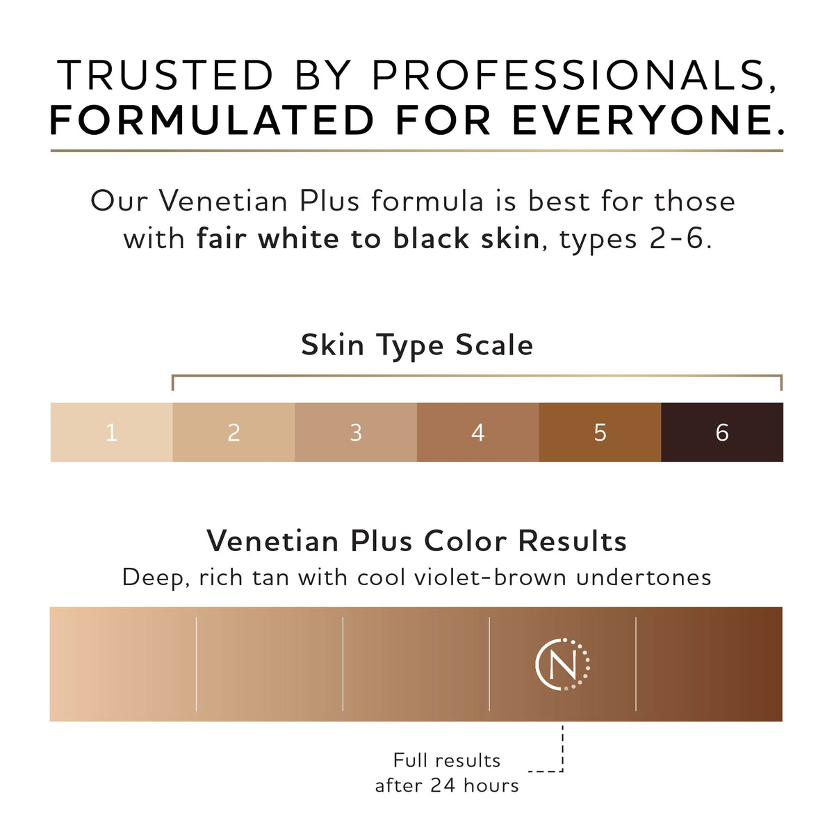 Norvell before and after comparison showing natural deep bronze benefit