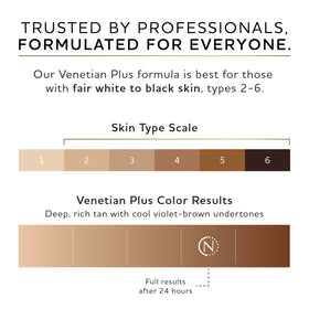Norvell before and after comparison showing natural deep bronze benefit