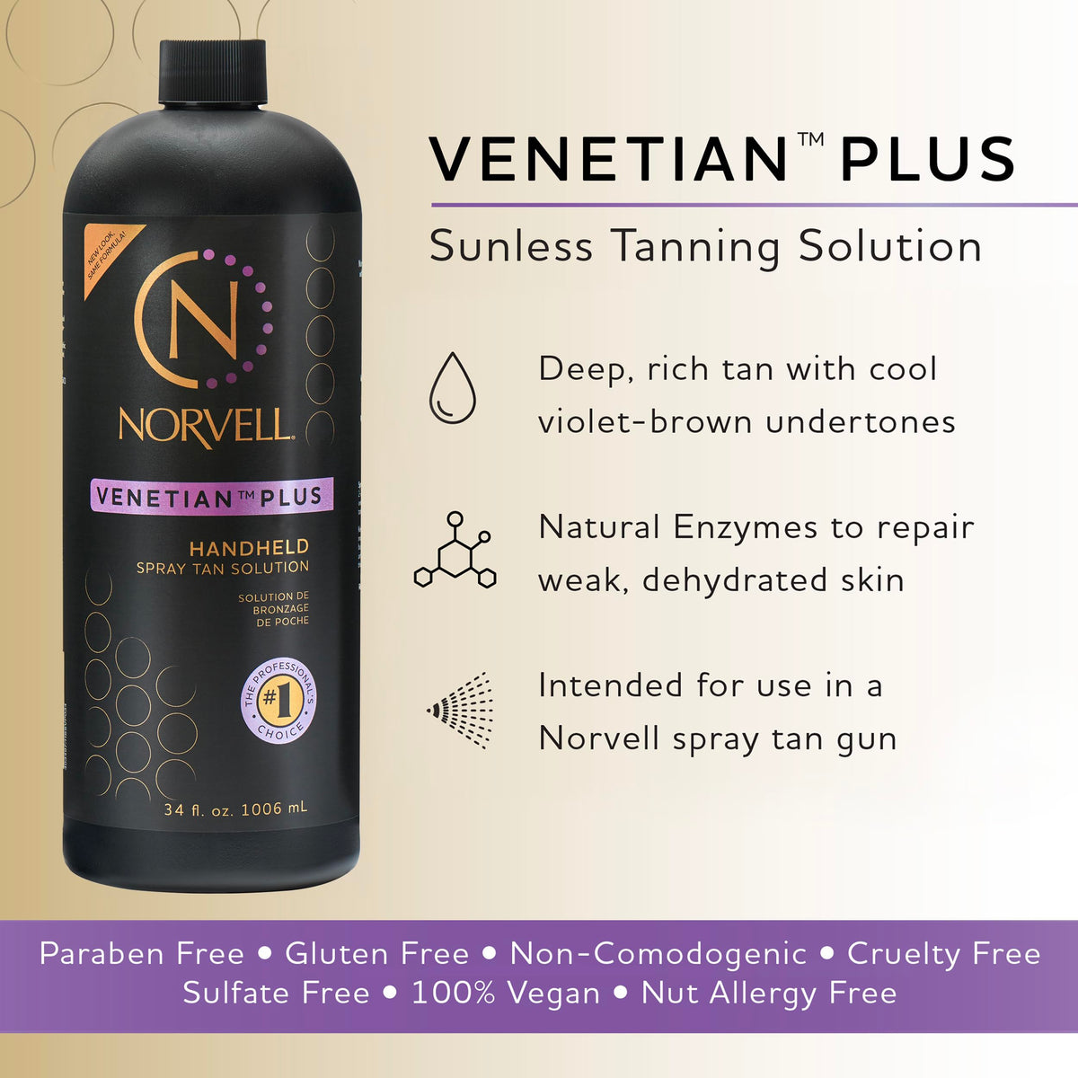 Norvell Venetian Plus texture close-up showing smooth formula for even coverage benefit