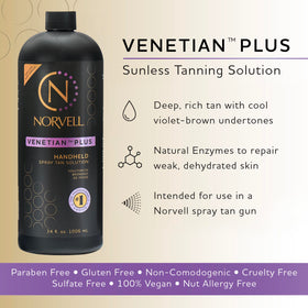 Norvell Venetian Plus texture close-up showing smooth formula for even coverage benefit