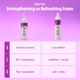 Not Your Mother's ingredient icons biotin peptides rice protein for support
