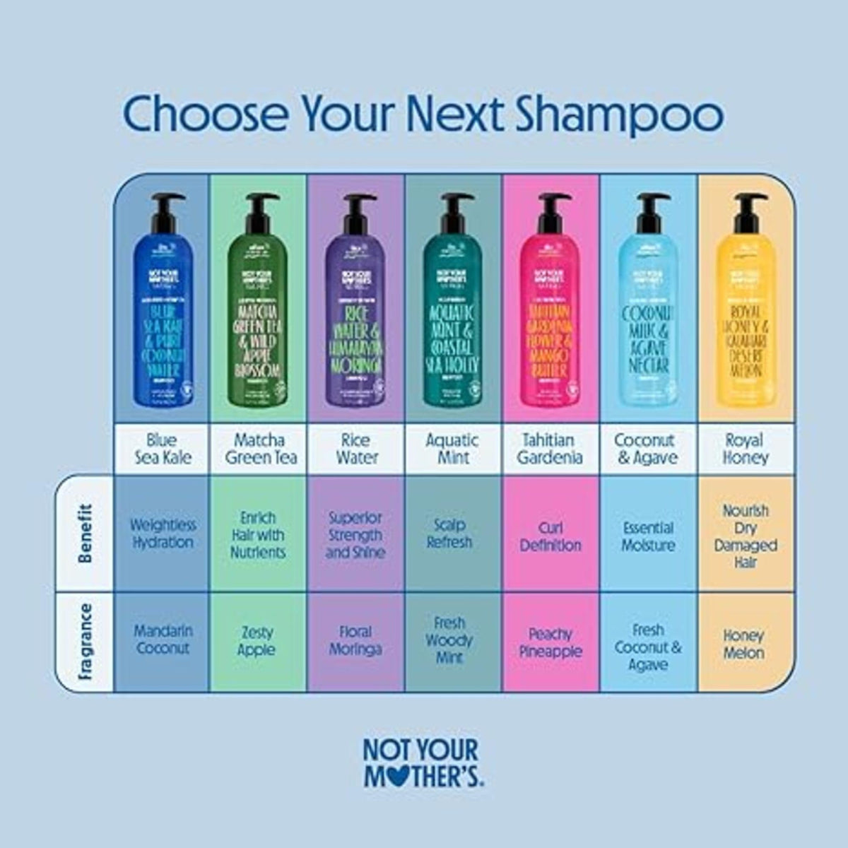 Not Your Mother's foam lather on hand illustrating gentle cleansing without stripping