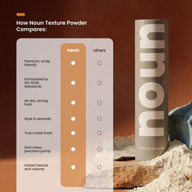 NOUN packaging label close-up highlighting vegan, cruelty-free clean beauty