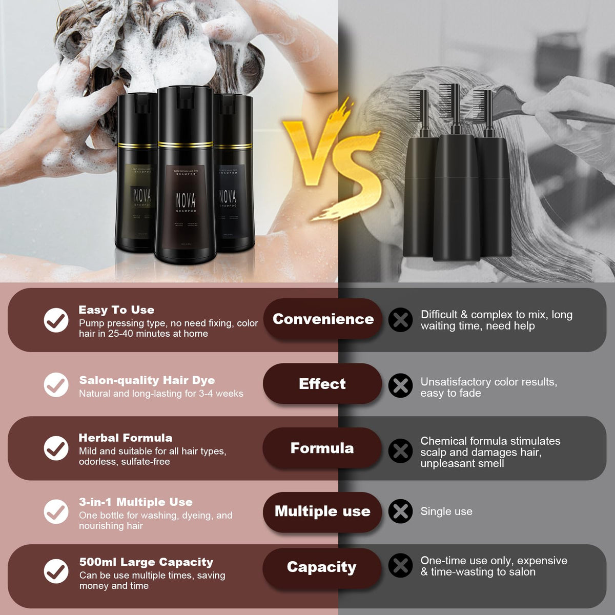 NOVA SHAMPOO 200ml bottle in hand showing practical travel-friendly size