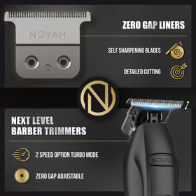 NOVAH Grooming closeup of cross-etched handle for secure comfortable grip