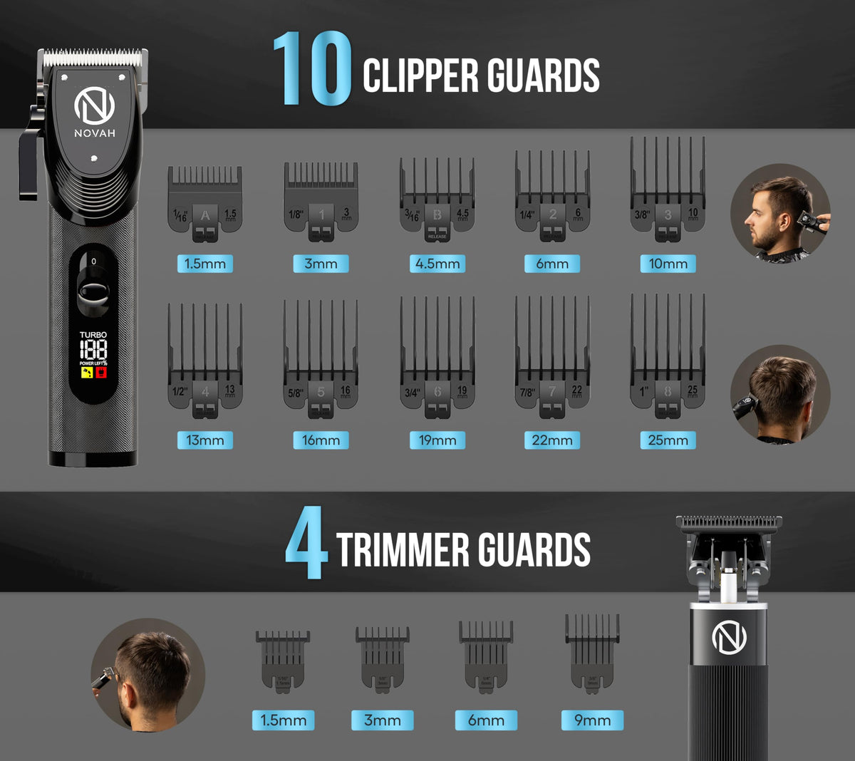 Novah in use by home barber demonstrating smooth fades and ergonomic grip