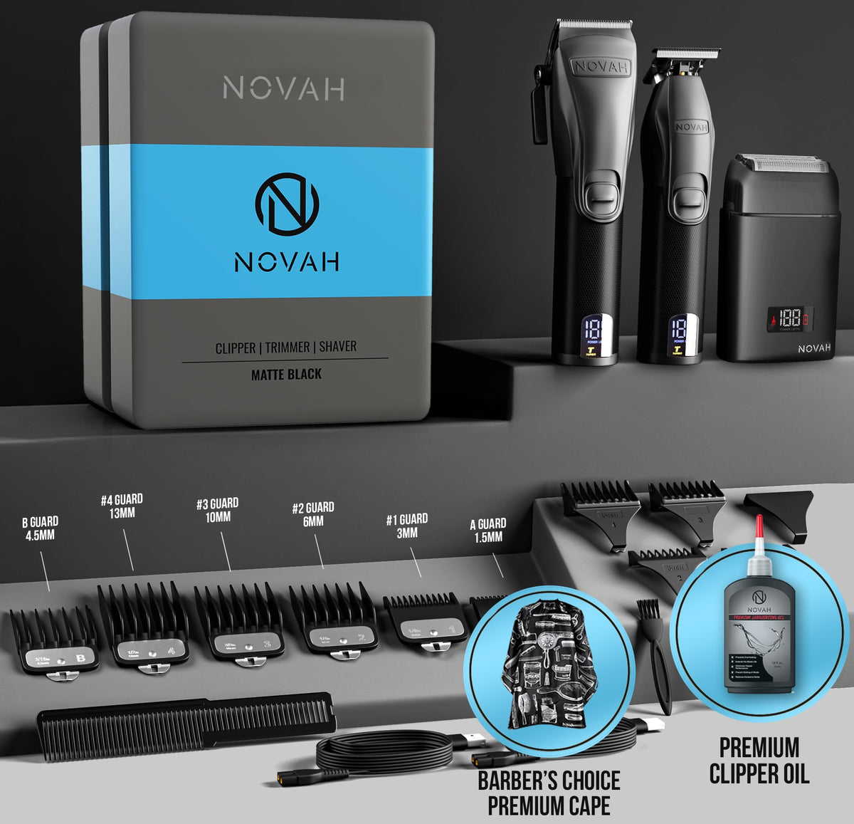 Novah Grooming LED display close detail showing speed and battery readout for planning