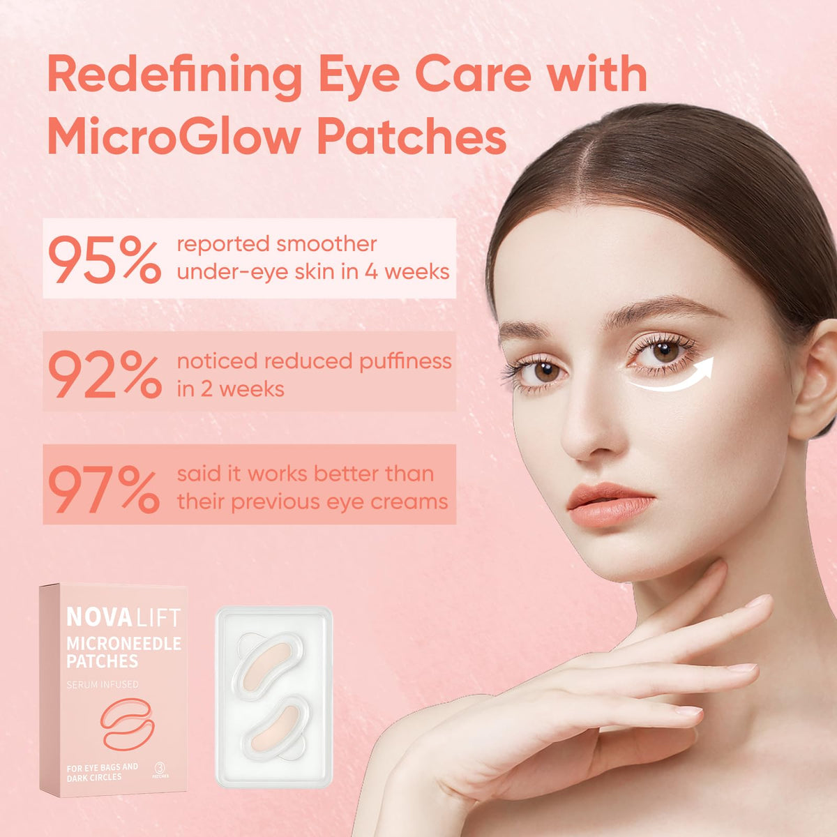 NOVALIFT patch applied under eye demonstrating smoothing and de-puffing effect