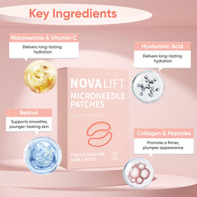NOVALIFT serum texture on fingertip illustrating moisturizing hyaluronic benefit