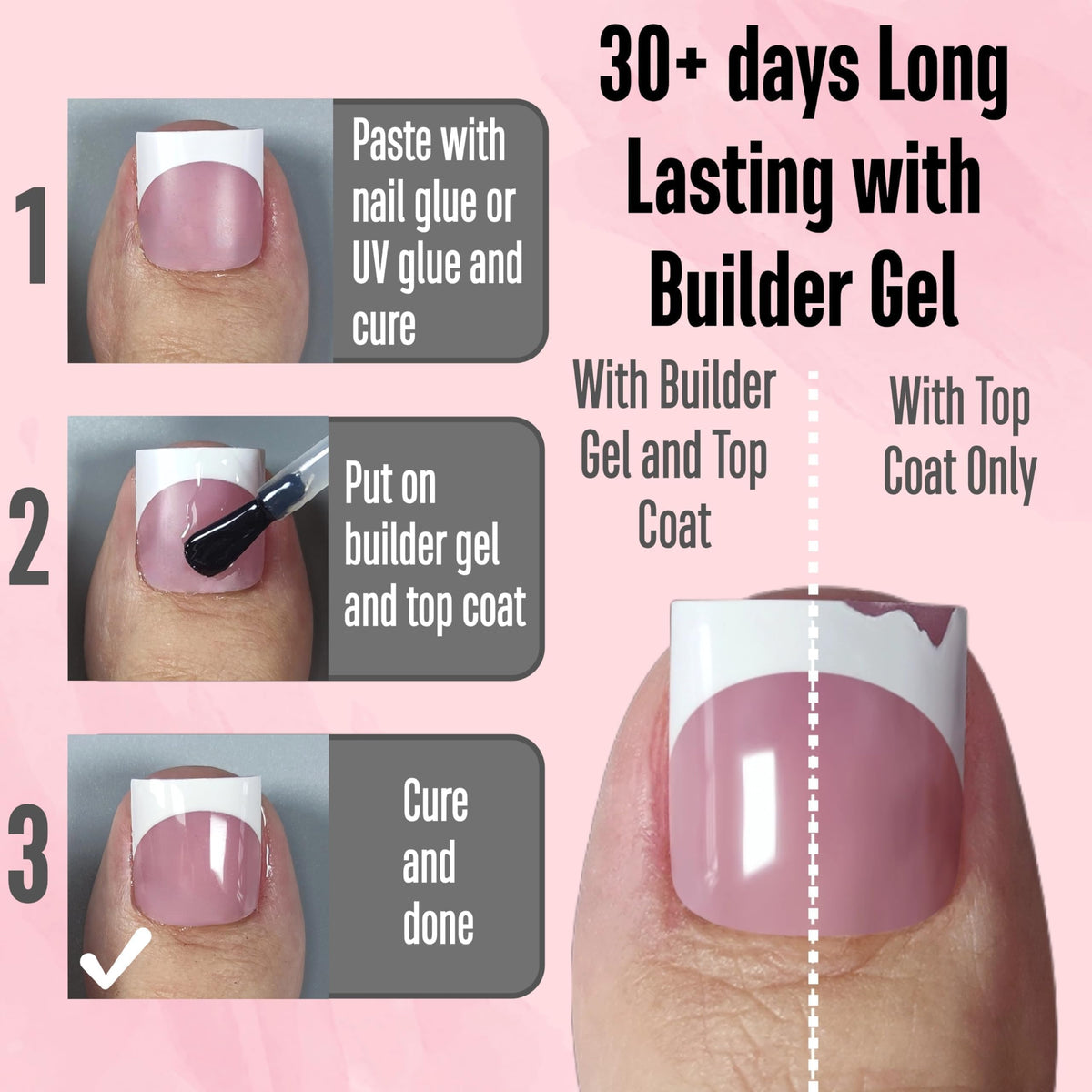 NOVO OVO applied on toes during DIY application demonstrating quick salon-style results