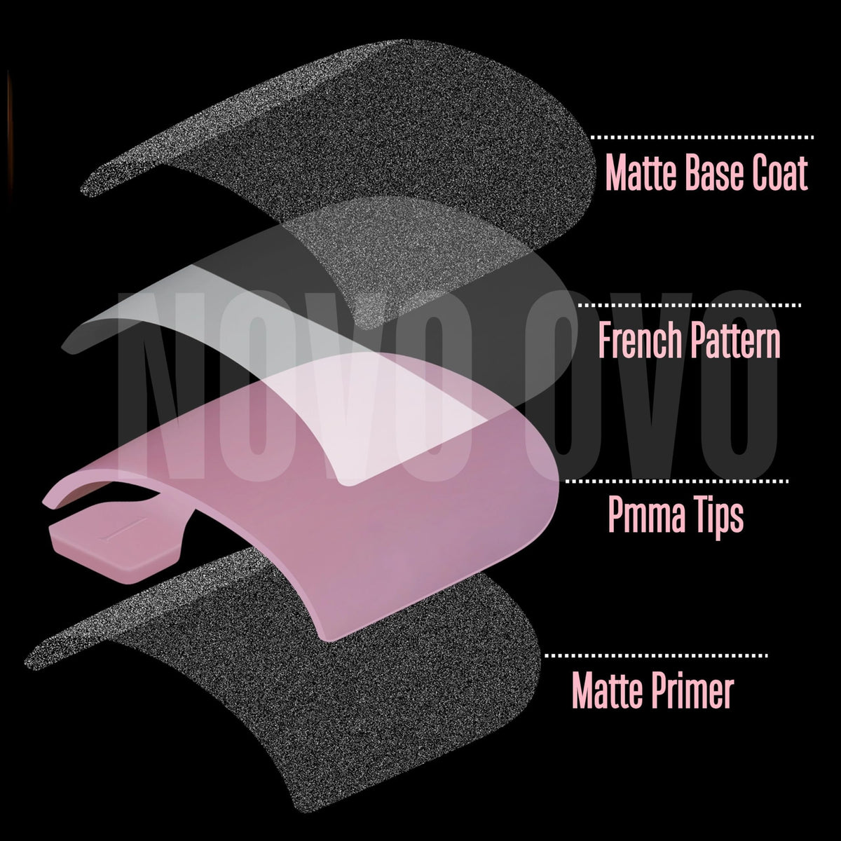 NOVO OVO spread of 15 sizes arranged to display variety and fit for many toe shapes