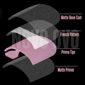 NOVO OVO spread of 15 sizes arranged to display variety and fit for many toe shapes
