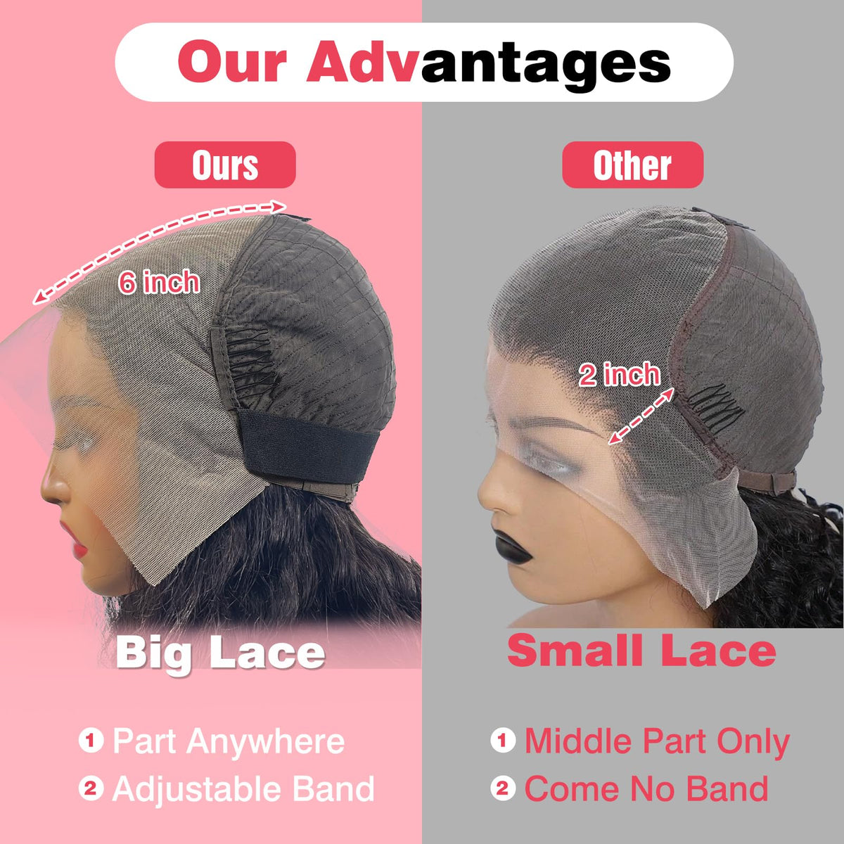 Nsvnsv length comparison showing full 30-inch scale for styling options