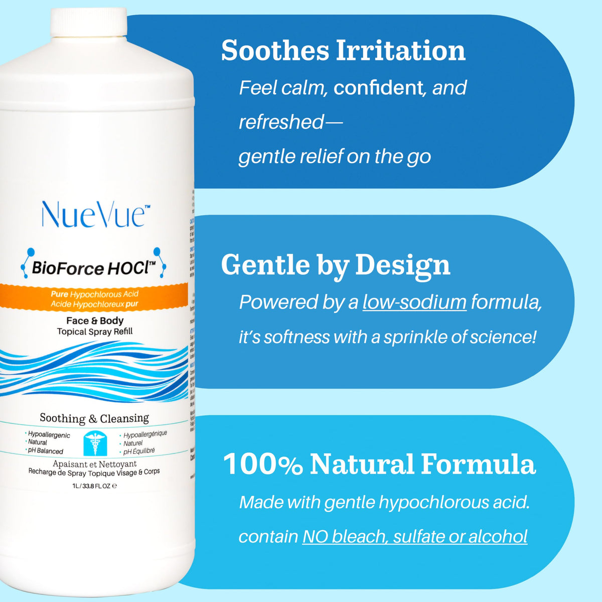 NueVue close-up droplet texture highlighting pure, water-like formula benefits