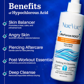 NueVue pouring refill into travel spray showing easy transfer and savings