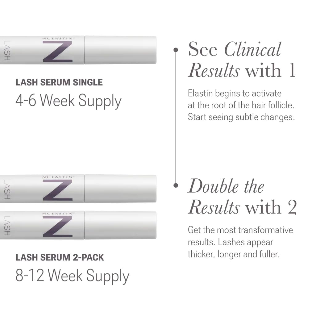 NULASTIN lifestyle shot of model applying serum demonstrating easy use