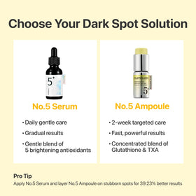 numbuzin illustrative before-and-after focus on spots showing tone-evening benefit