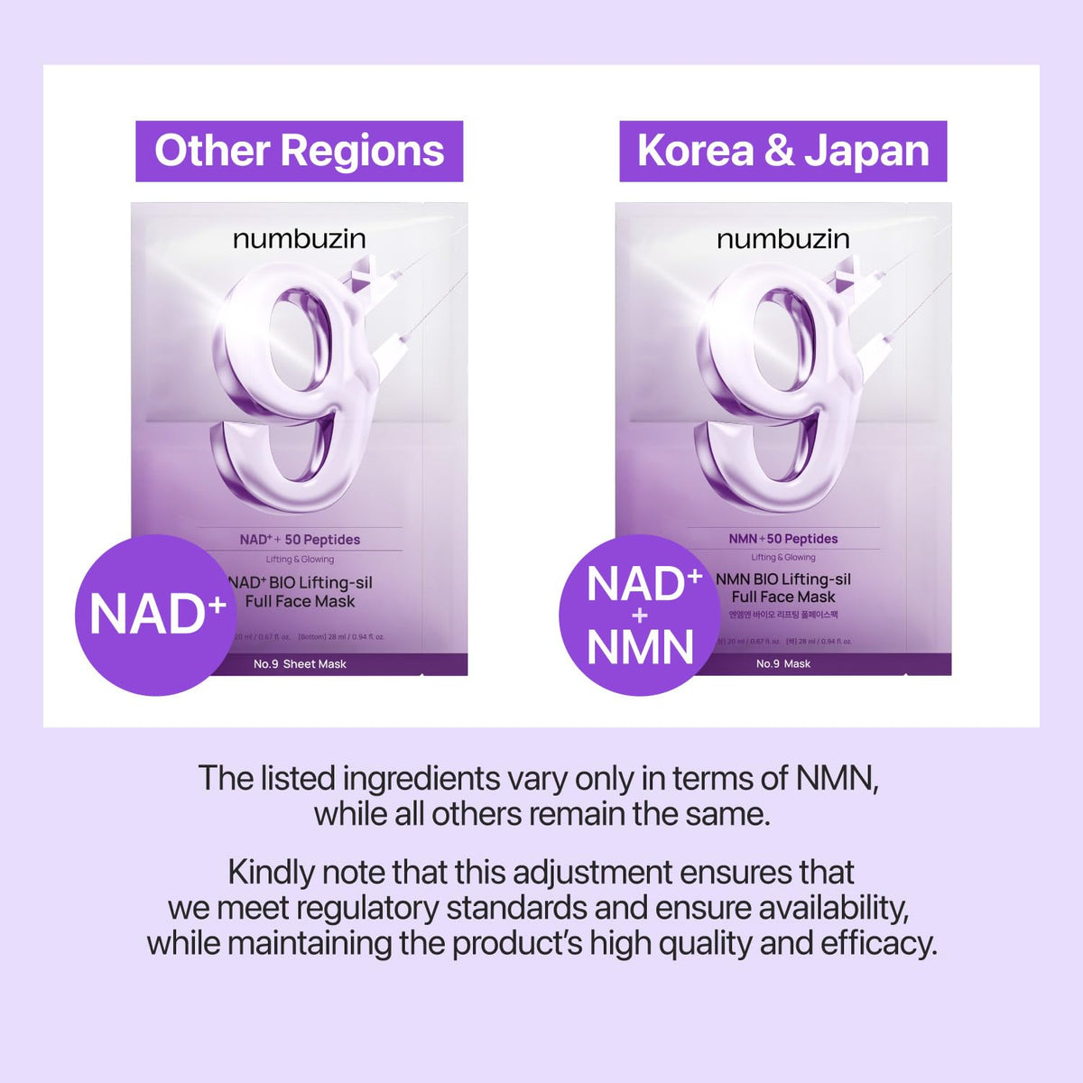 numbuzin ingredients label close-up highlighting NAD+ and peptides