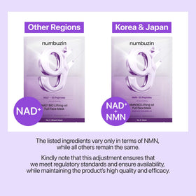 numbuzin ingredients label close-up highlighting NAD+ and peptides
