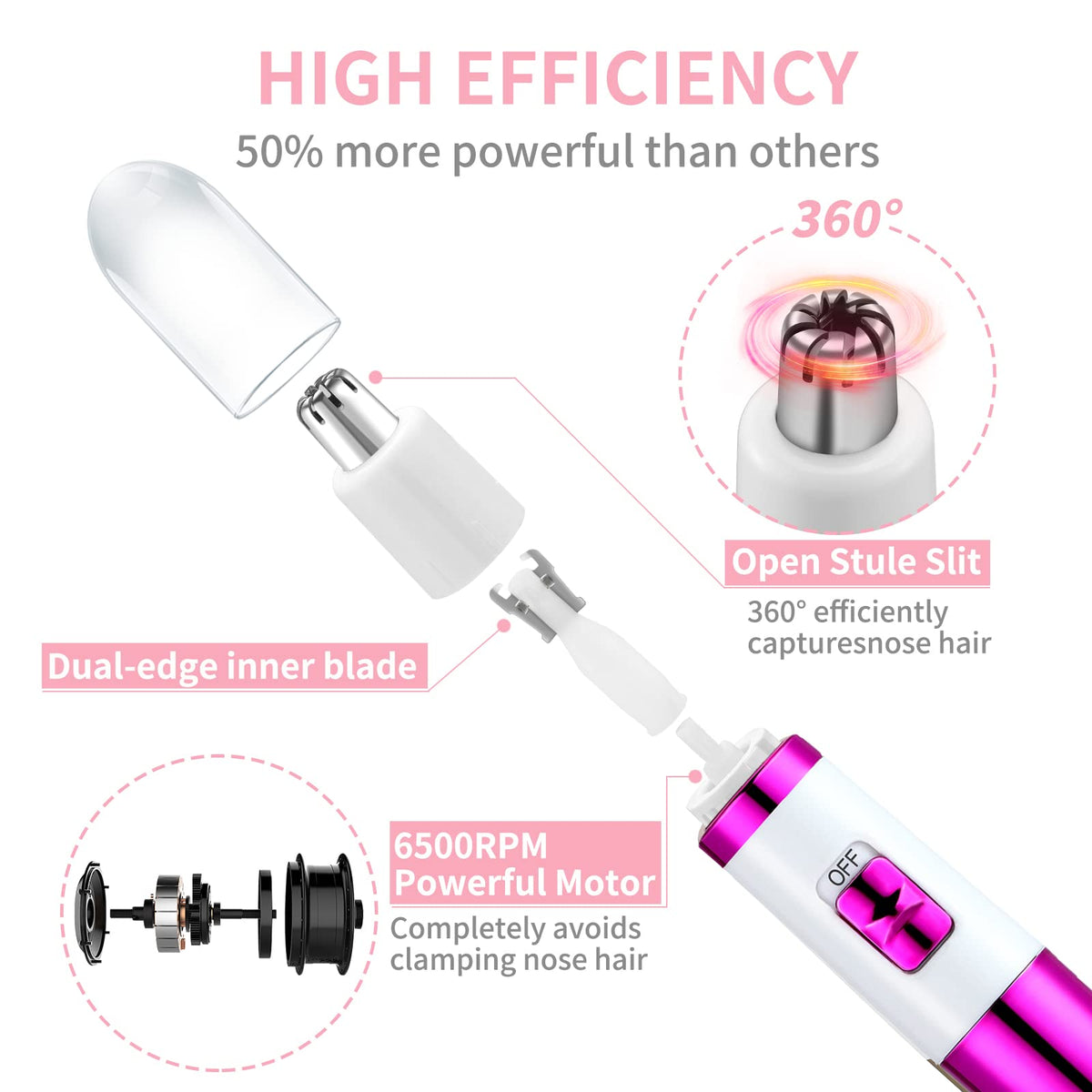 NUMIFUN trimmer shaping an eyebrow for neat, controlled touch-ups