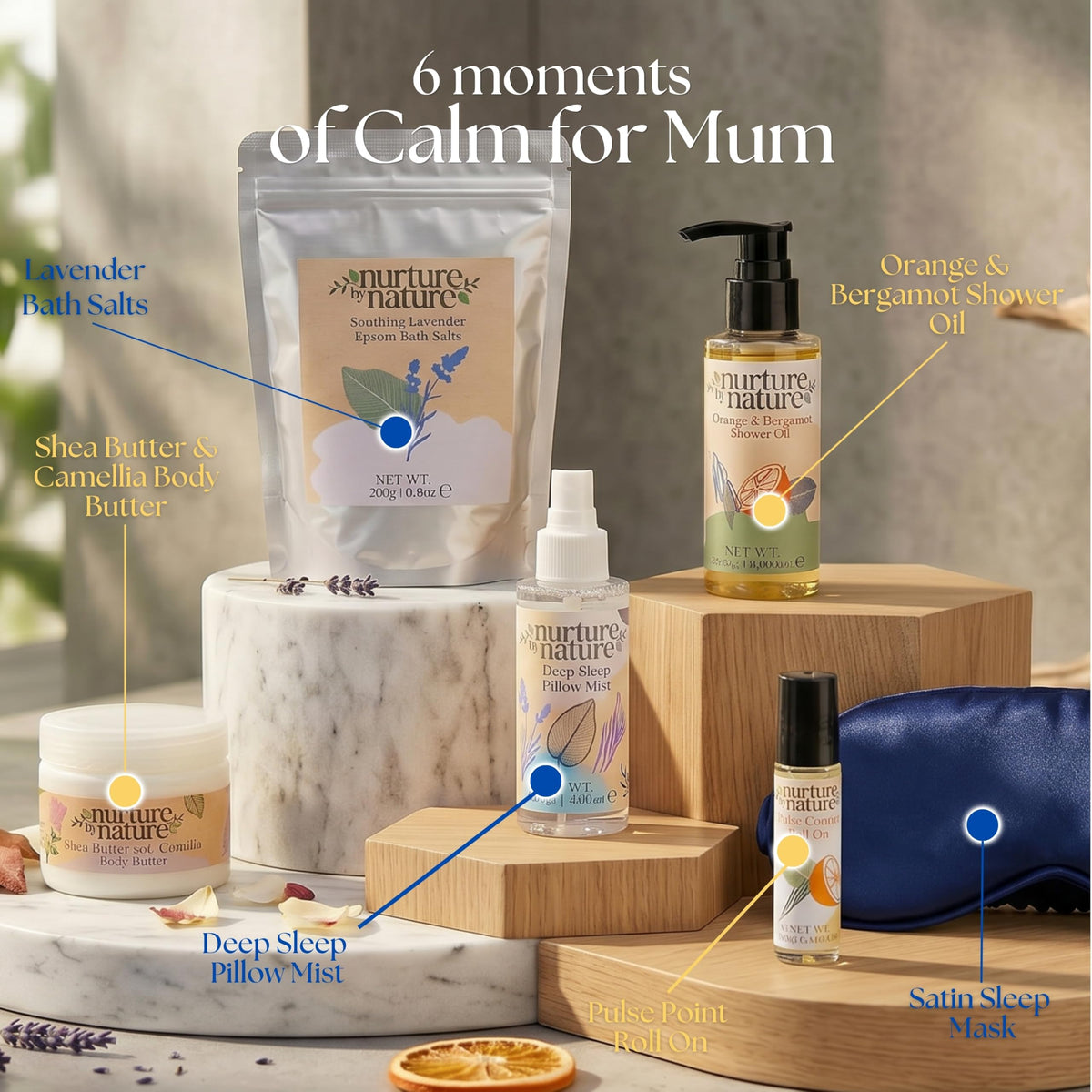 Nurture by Nature exfoliating body scrub close-up, smooths and renews