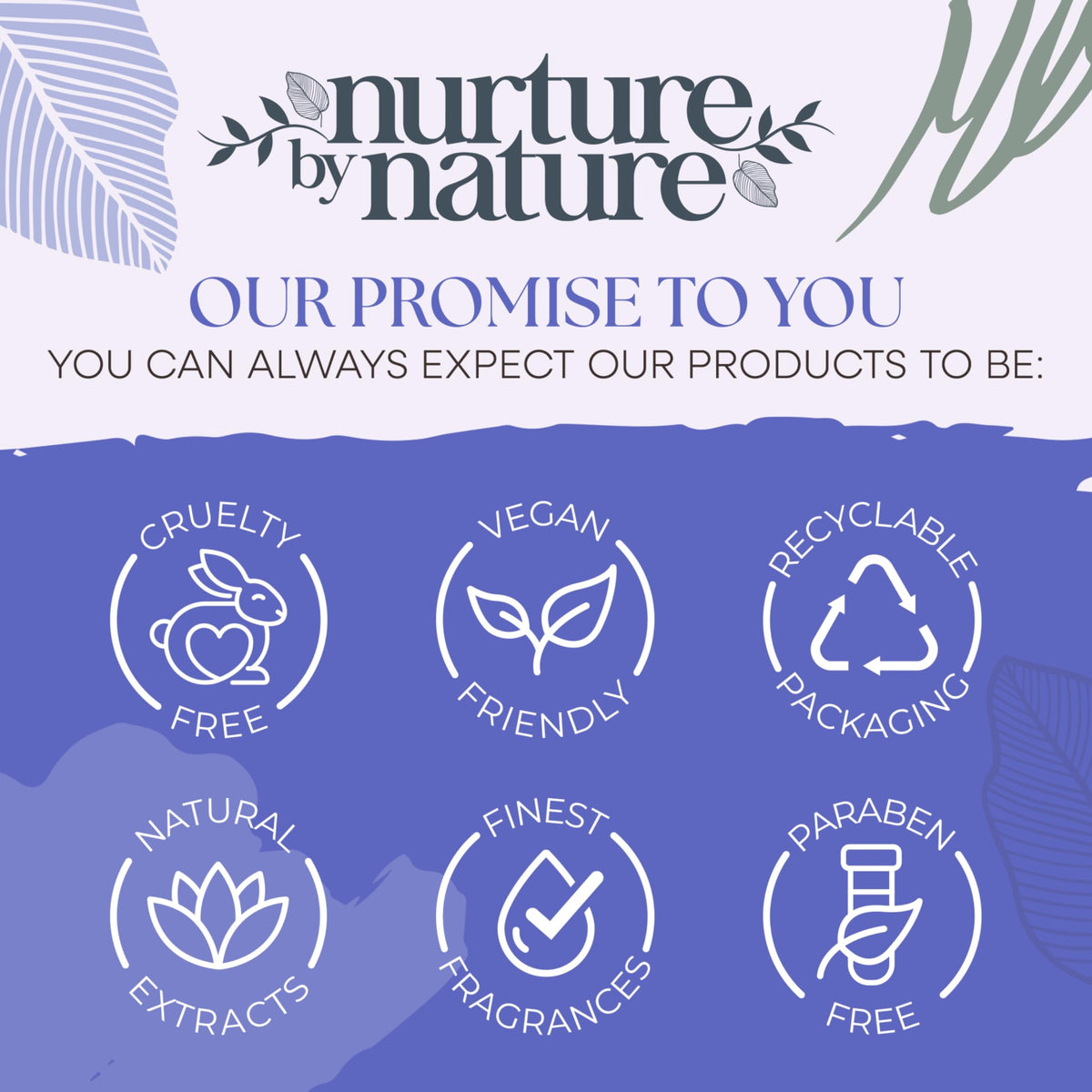 Nurture by Nature lifestyle baby shower scene, ideal gift presentation