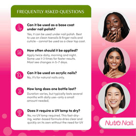 Nutra Nail being massaged into cuticle showing moisturized healthier-looking nails