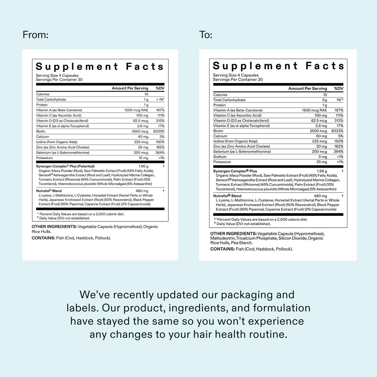 Nutrafol supplement label close-up showing ingredients and directions