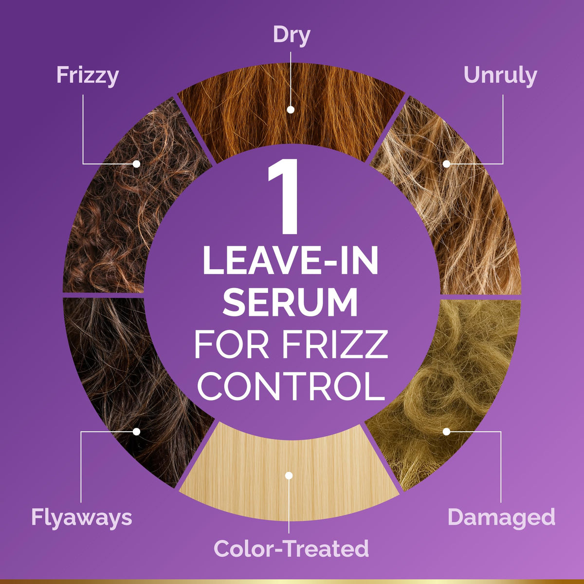 NUTRAHARMONY castor and rosemary oils with keratin highlighting nourishing ingredients