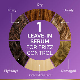 NUTRAHARMONY castor and rosemary oils with keratin highlighting nourishing ingredients
